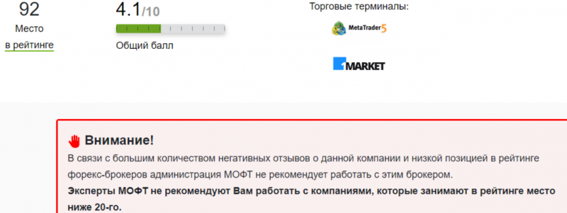 1Market отзывы о брокере