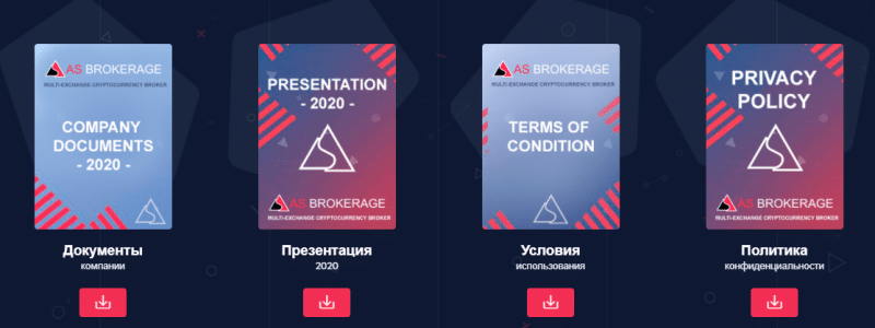 As Brokerage: честный обзор инвестиционной платформы и отзывы о ней