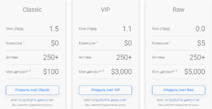 BDSwiss (bdswiss com) отзывы – реальное досье