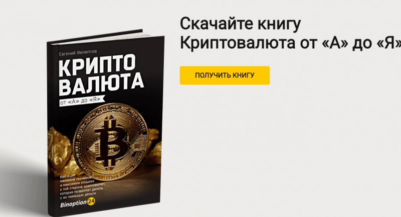 Binoption24 — отзывы о проекте с бинарными опционами