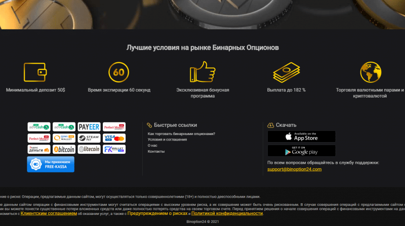 Binoption24 — отзывы о проекте с бинарными опционами