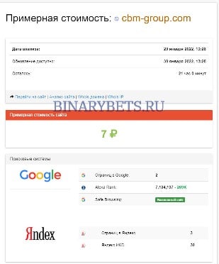 CBM Group – ЛОХОТРОН. Реальные отзывы. Проверка