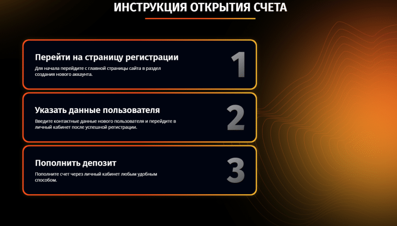 DepositoLogy — отзывы и проверка брокерской компании