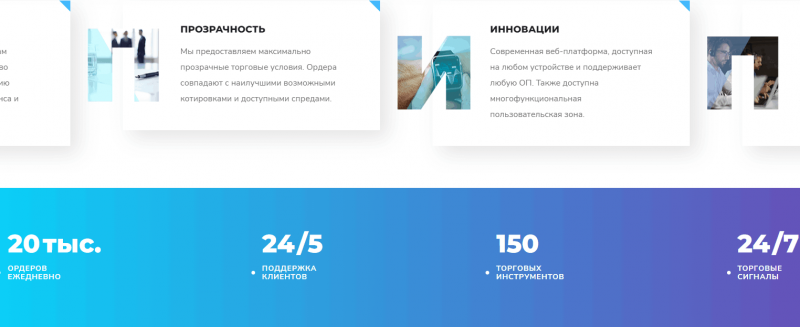 Gitex Capital — реальные отзывы о компании