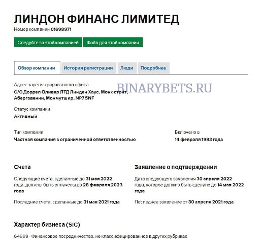 Lyndon Finance Limited – ЛОХОТРОН. Реальные отзывы. Проверка