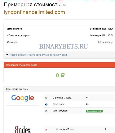Lyndon Finance Limited – ЛОХОТРОН. Реальные отзывы. Проверка