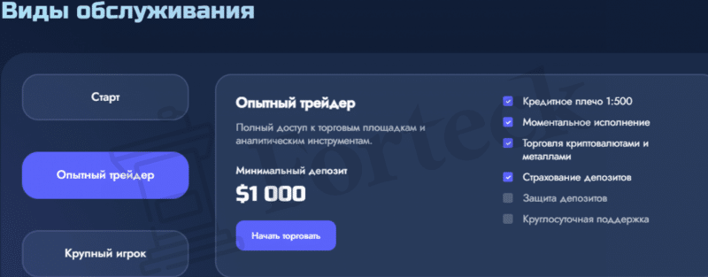 Panna Inc – обзор мошенника и отзывы о нем
