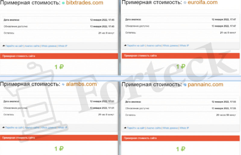Panna Inc – обзор мошенника и отзывы о нем