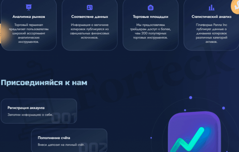 Panna Inc – обзор мошенника и отзывы о нем