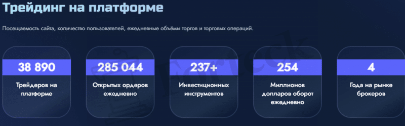 Panna Inc – обзор мошенника и отзывы о нем