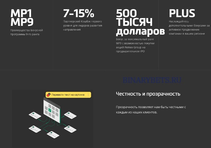 Pemex – ЛОХОТРОН. Реальные отзывы. Проверка