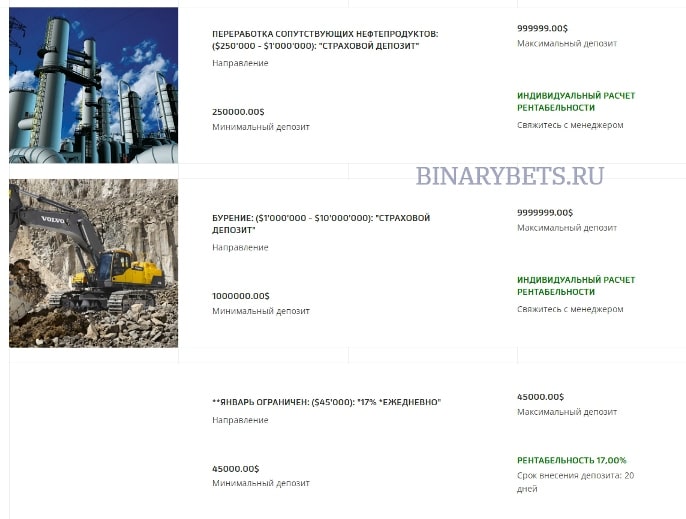 Pemex – ЛОХОТРОН. Реальные отзывы. Проверка