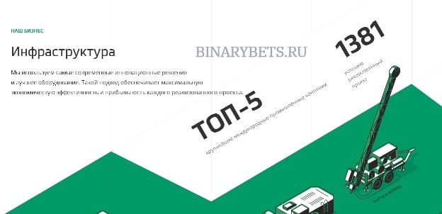 Pemex – ЛОХОТРОН. Реальные отзывы. Проверка