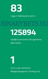 Pemex – ЛОХОТРОН. Реальные отзывы. Проверка