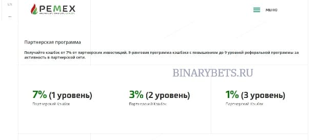 Pemex – ЛОХОТРОН. Реальные отзывы. Проверка
