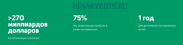 Pemex – ЛОХОТРОН. Реальные отзывы. Проверка