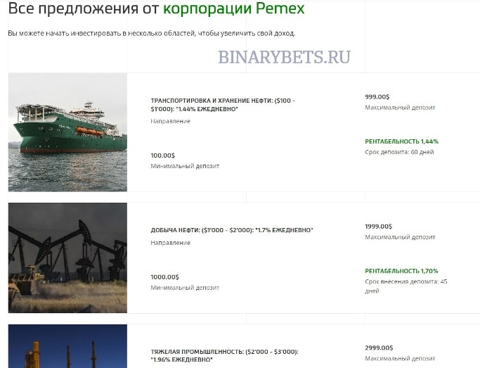 Pemex – ЛОХОТРОН. Реальные отзывы. Проверка