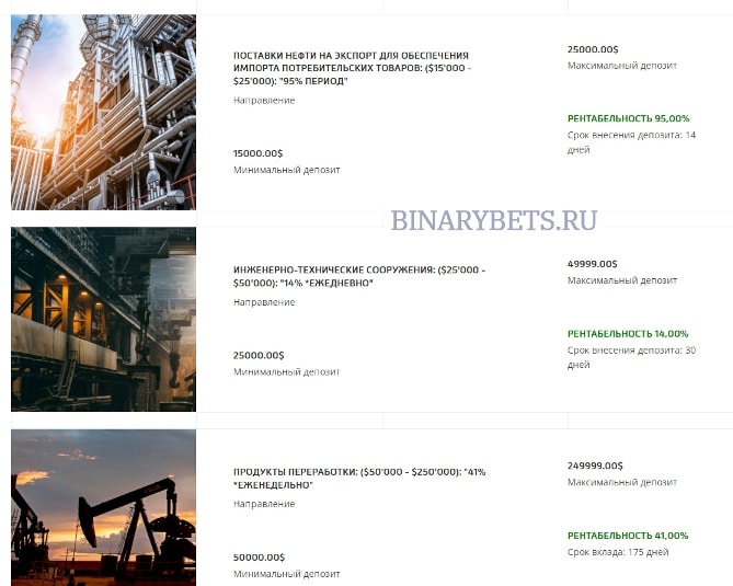 Pemex – ЛОХОТРОН. Реальные отзывы. Проверка