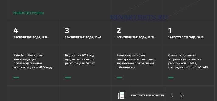 Pemex – ЛОХОТРОН. Реальные отзывы. Проверка