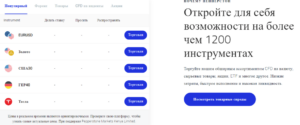 Pepperstone (Pepperstone com) отзывы – реальное досье брокера