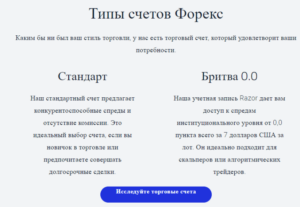 Pepperstone (Pepperstone com) отзывы – реальное досье брокера