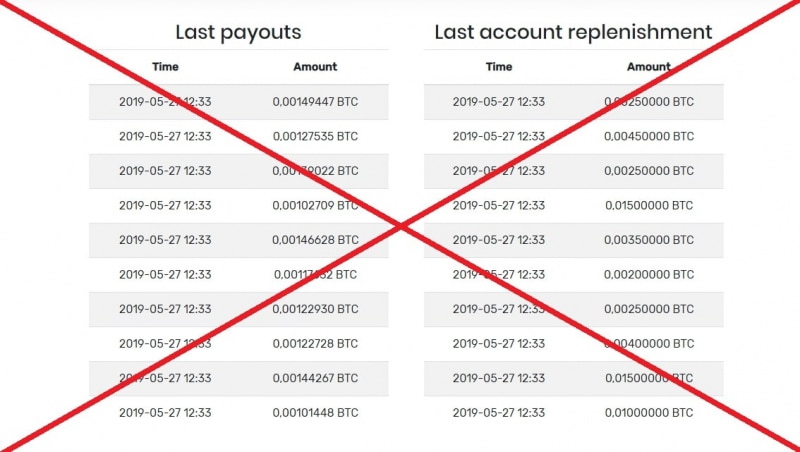 Реальные отзывы о BTCgain.net — способ заработать BTC - Seoseed.ru