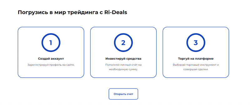 Ri-Deals — отзывы о брокерской организации