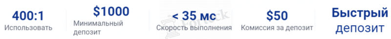 Skyam Invest Limited – обзор нового брокера, по которому плачут черные списки