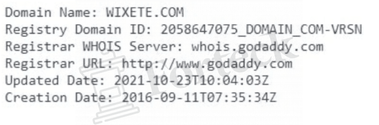 Wixete – обзор лохотрона, созданного серийными мошенниками