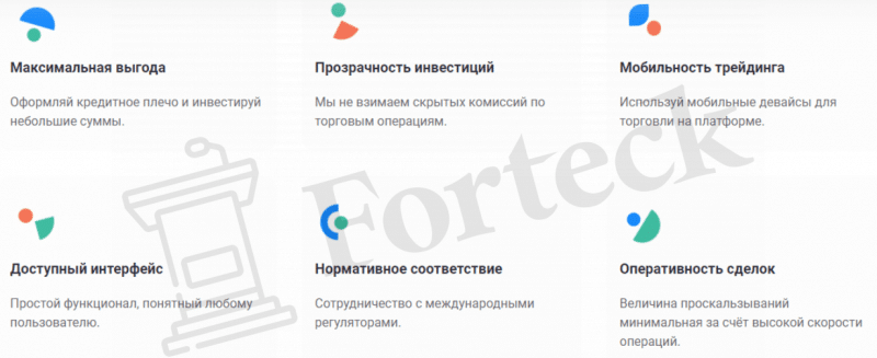 Wixete – обзор лохотрона, созданного серийными мошенниками