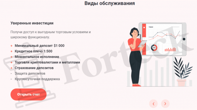 Wixete – обзор лохотрона, созданного серийными мошенниками