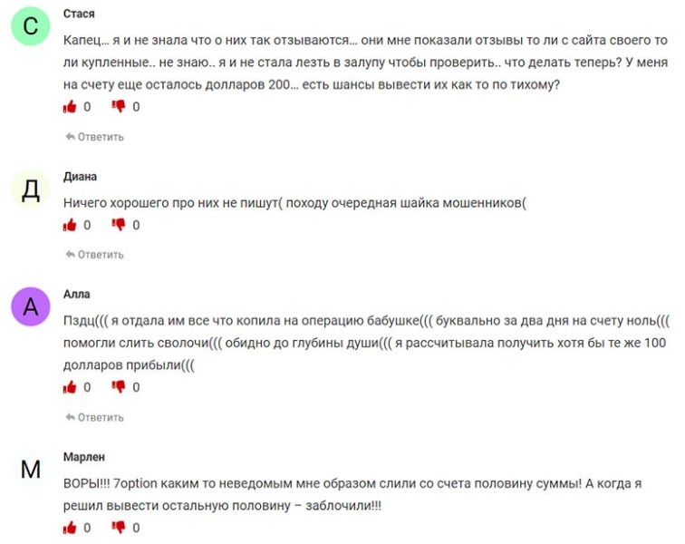 7Option: бинарные опционы, как апологет мошенничества? Отзывы.