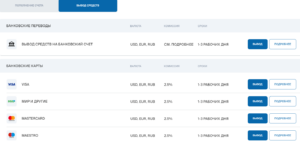 BCS Markets (бкс маркетс) отзывы