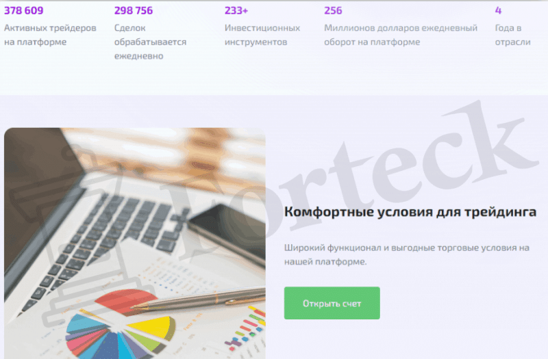 CataLTD – обзор очередного шаблонного брокера и отзывы о нем