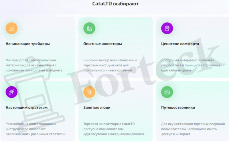 CataLTD – обзор очередного шаблонного брокера и отзывы о нем