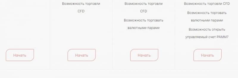 Честный обзор UUNI LTD: особенности деятельности, отзывы о компании