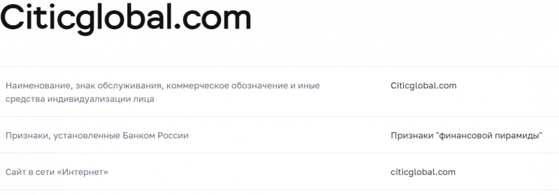 CITIC GLOBAL Limited - афера с историей о нефти