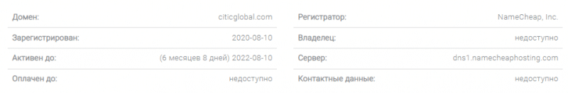 CITIC GLOBAL Limited - афера с историей о нефти