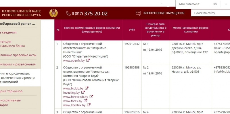 “Элай Финанс”: отзывы пользователей, как работает компания и что предлагает