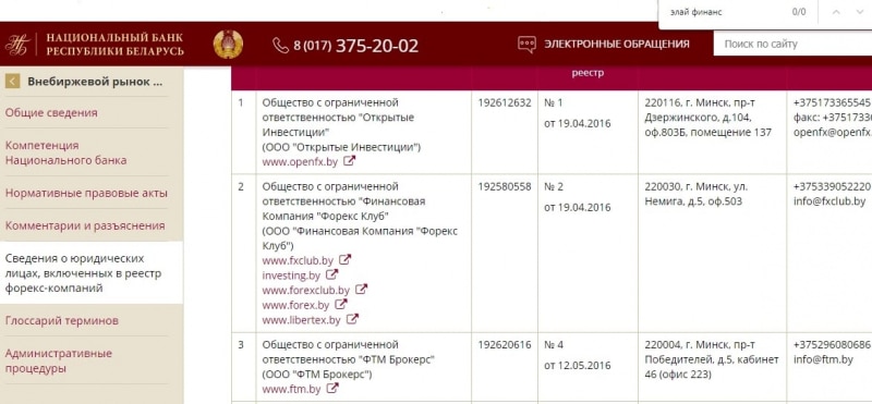 “Элай Финанс”: отзывы пользователей, как работает компания и что предлагает