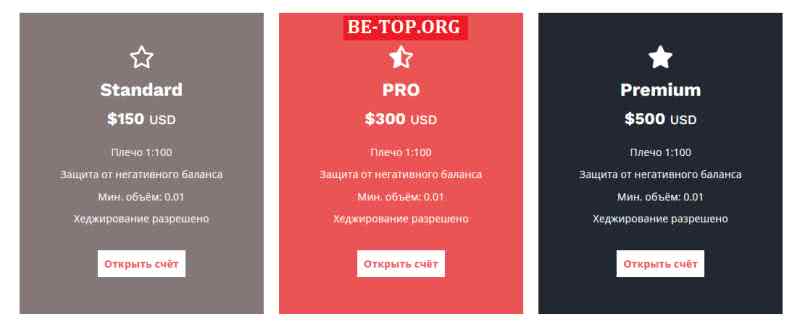 be-top.org FinSterling