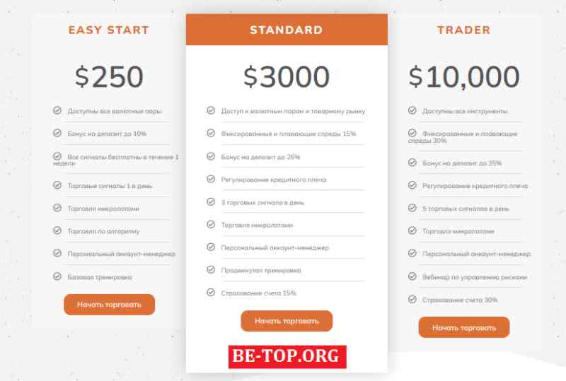be-top.org FoxNewsTrade be-top.org FoxNewsTrade
