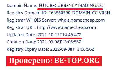 be-top.org Future Currency Trading
