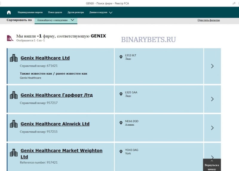 GENIX – ЛОХОТРОН. Реальные отзывы. Проверка