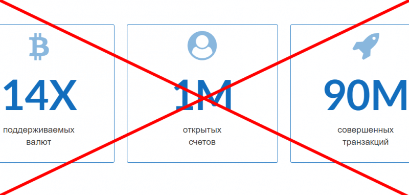 GoCent обзор и отзывы о проекте
