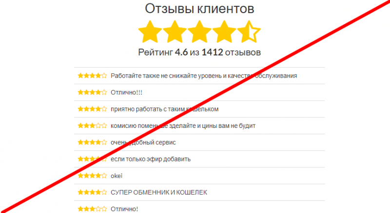 GoCent обзор и отзывы о проекте