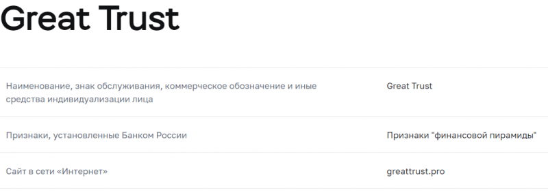 Great Trust - фальшивка с какой стороны ни посмотри