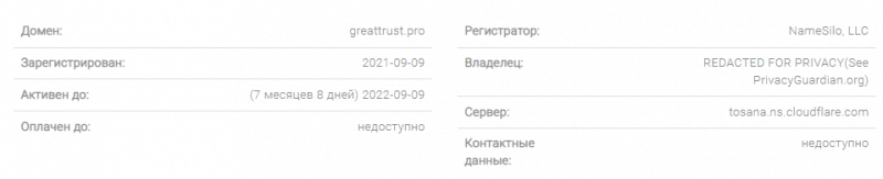 Great Trust - фальшивка с какой стороны ни посмотри