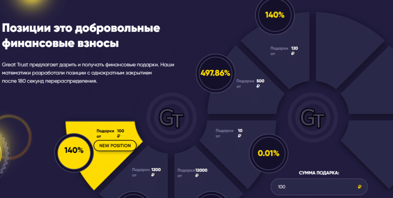 Great Trust - фальшивка с какой стороны ни посмотри