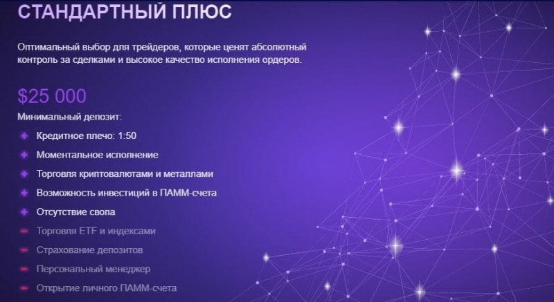 IdPro Active: отзывы трейдеров о сотрудничестве, условия и предложения